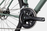 Cannodale Synapse 1
