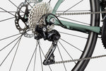 Cannodale Synapse 1
